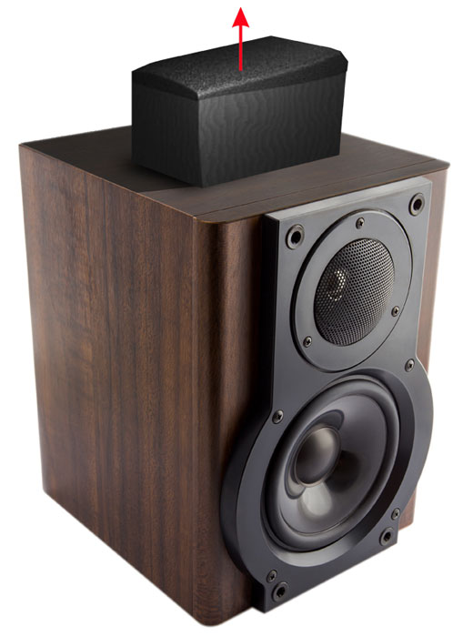 Denon AVR-X4100W | Surround Sound vom Feinsten. - HIFI-REGLER