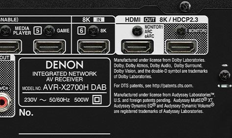 8k-fähige HDMI-Anschlüsse