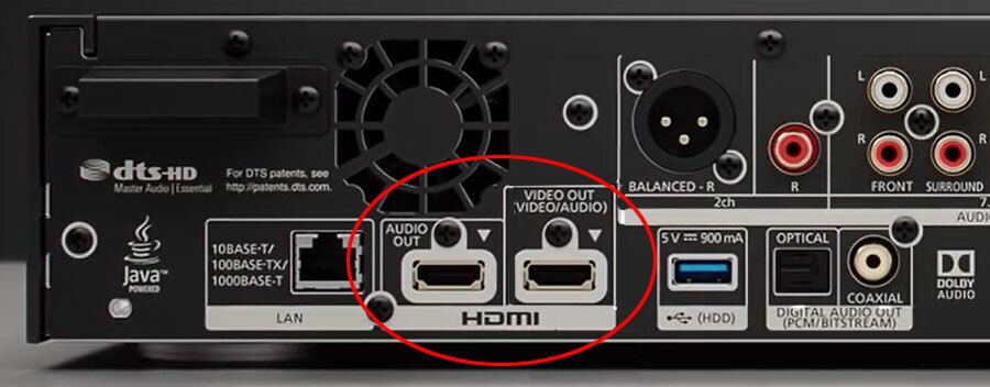 HDMI-Anschlüsse am Panasonic DP-UD9004