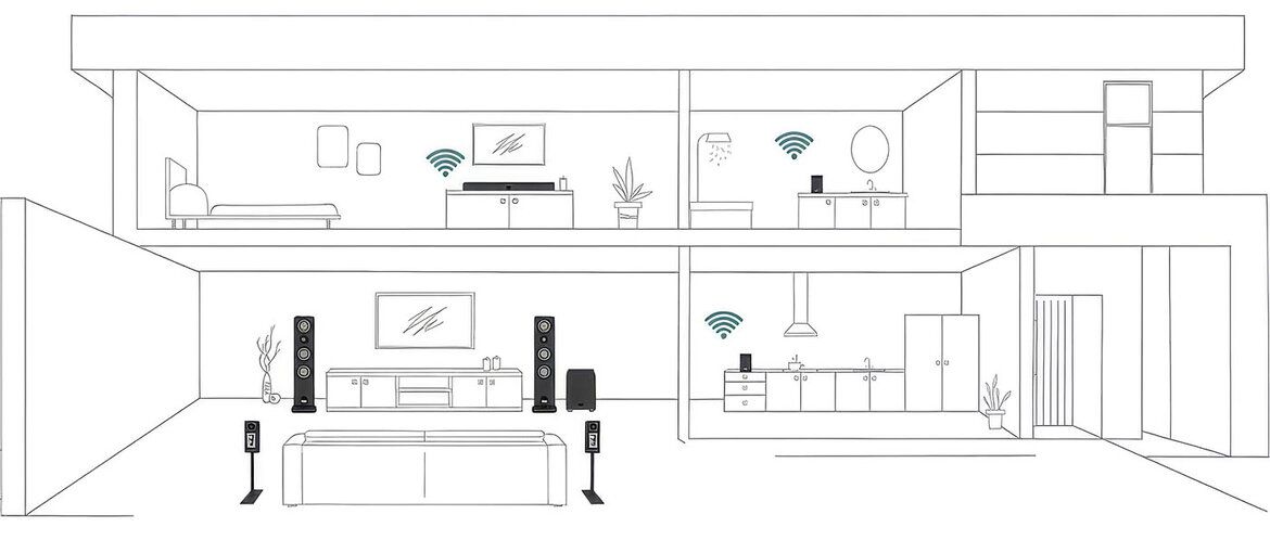 Schematische Darstellung eines Smart-Netzwerkes