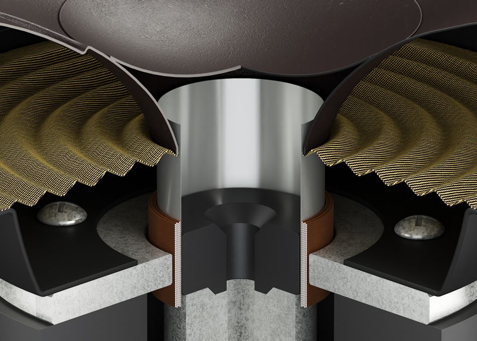 SMC Essential Magnet System