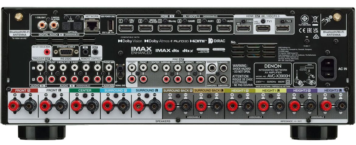 DENON AVC-X3900H Rückseite
