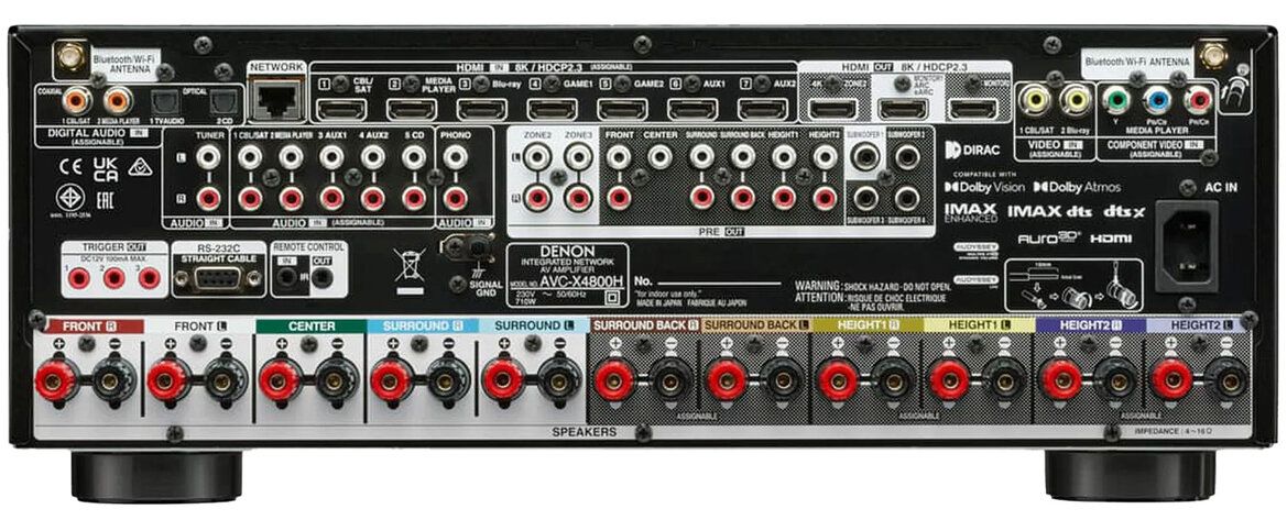 Rückseite des Denon AVC-X4800H