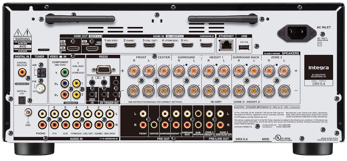Rückseitige Anschlüsse des Integra DRX 5.4