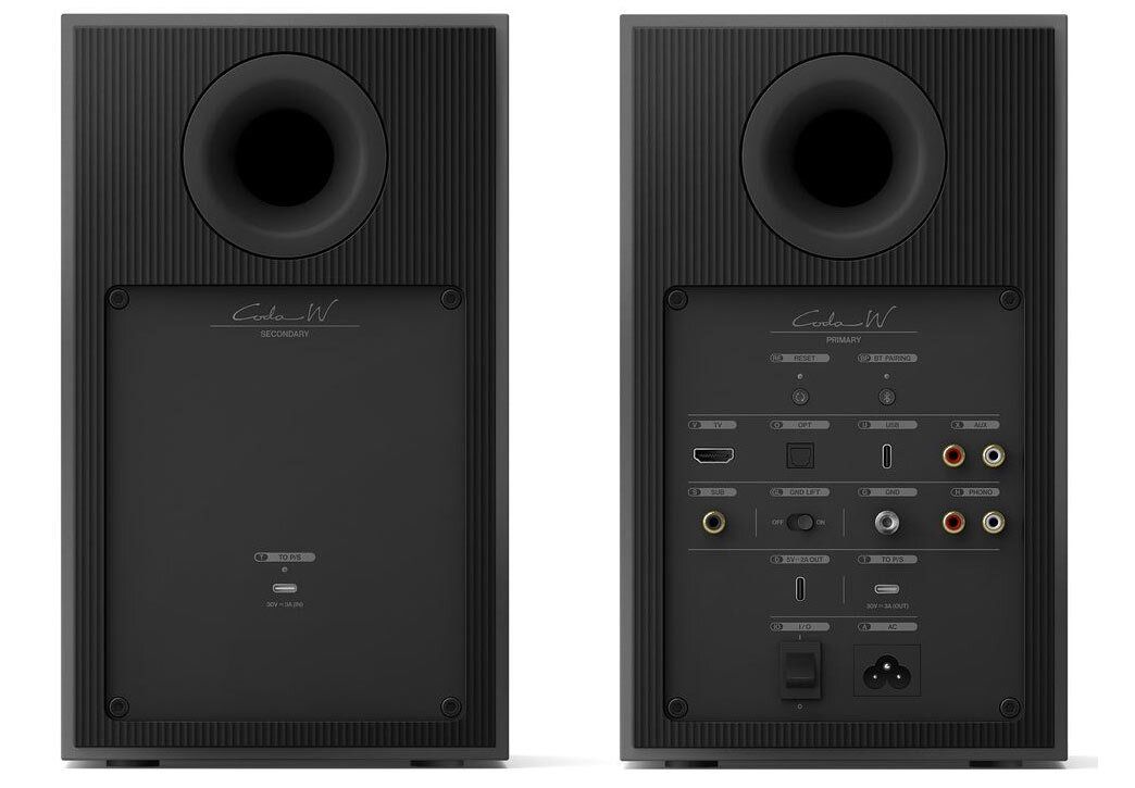 Rückseite der KEF Coda W