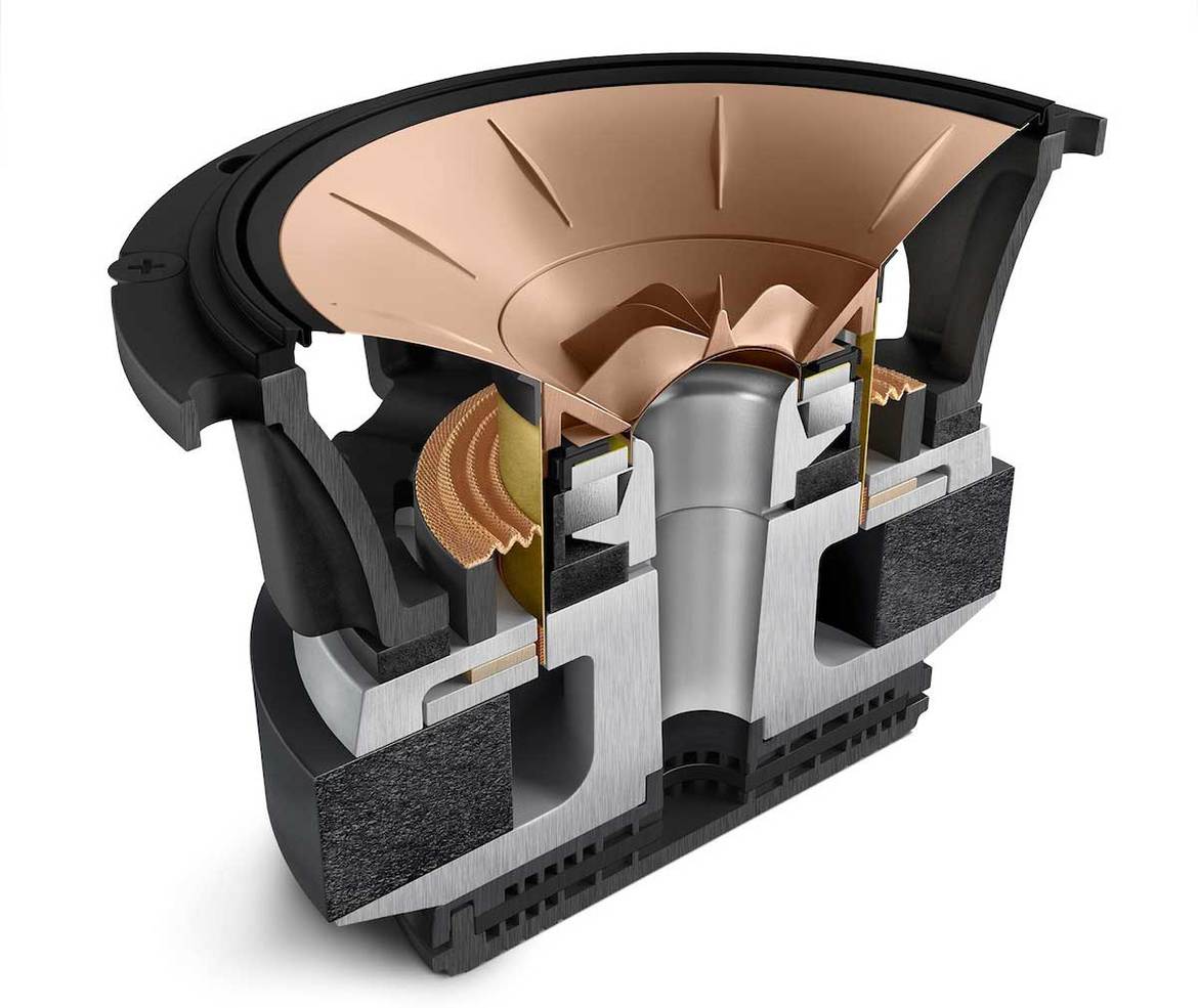KEF R-Serie Meta UniQ-Chassis