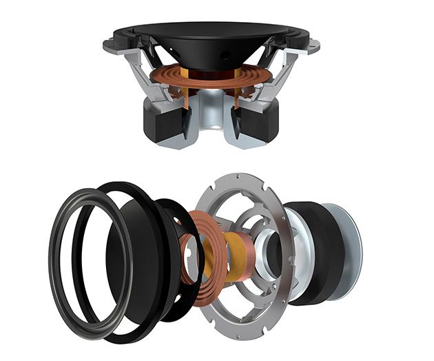 KEF R Serie Niederfrequenz-Treiber