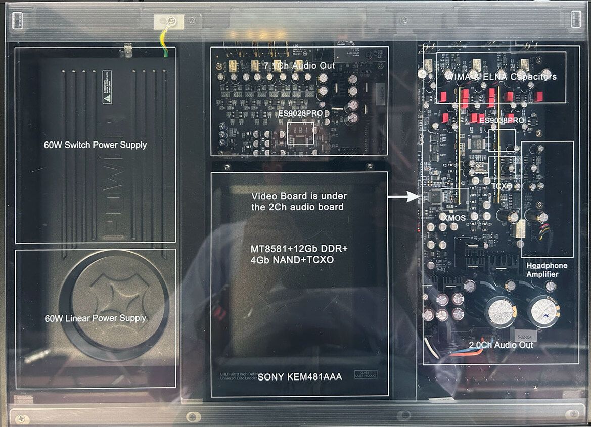 Blick ins Innere des Magnetar UDP900