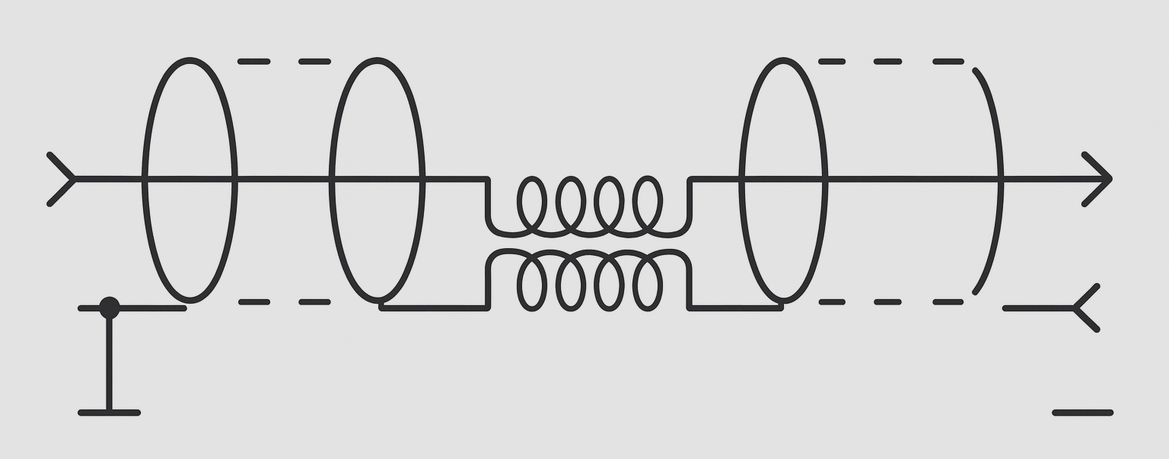 Prinzip eines Mantelstromfilters