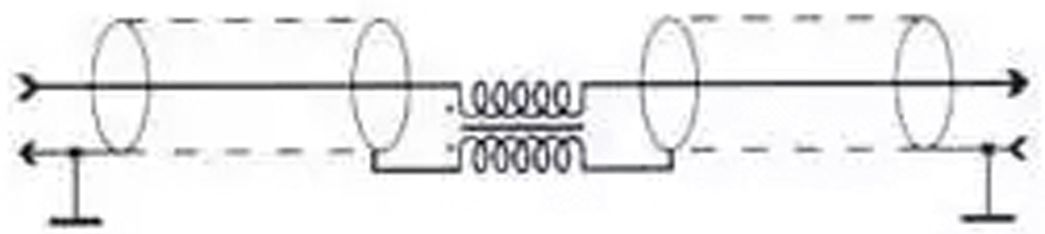 mantelstromfilter