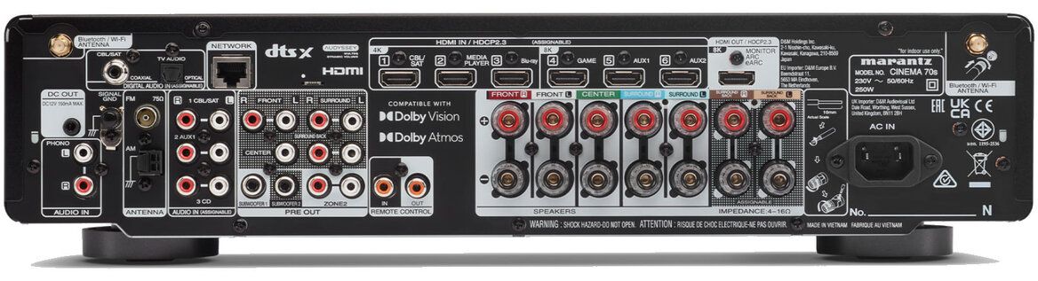 Rückseite mit Anschlzuss-Panel des Cinema 70s