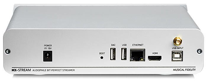 Rückseite des Musical Fidelity MX-STREAM