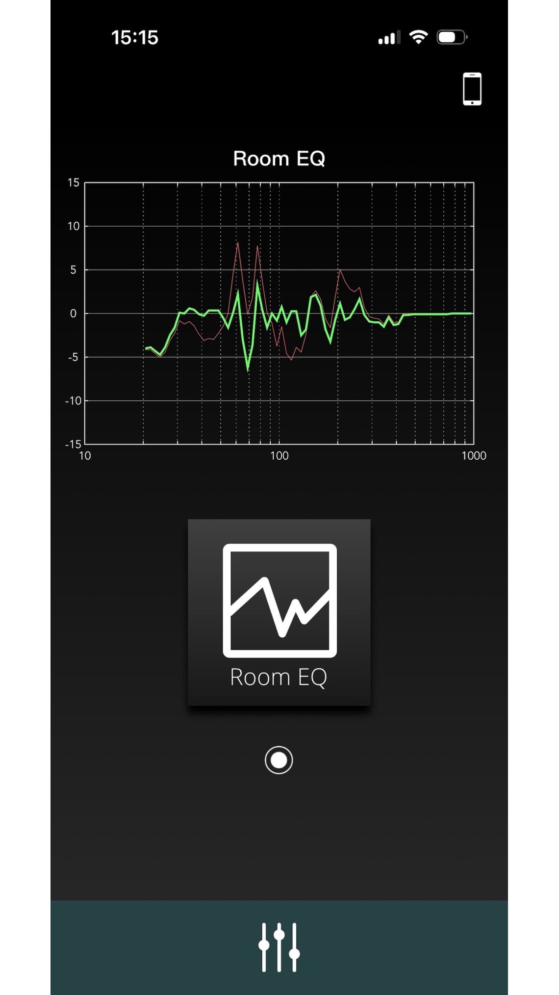 Onkyo MUSE Y-50G
