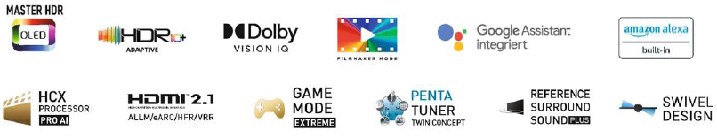 Feature-Logos der Panasonic JZW-1004-Serie