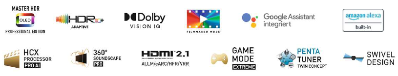 Feature-Logos der Panasonic 2004er JZW-Serie