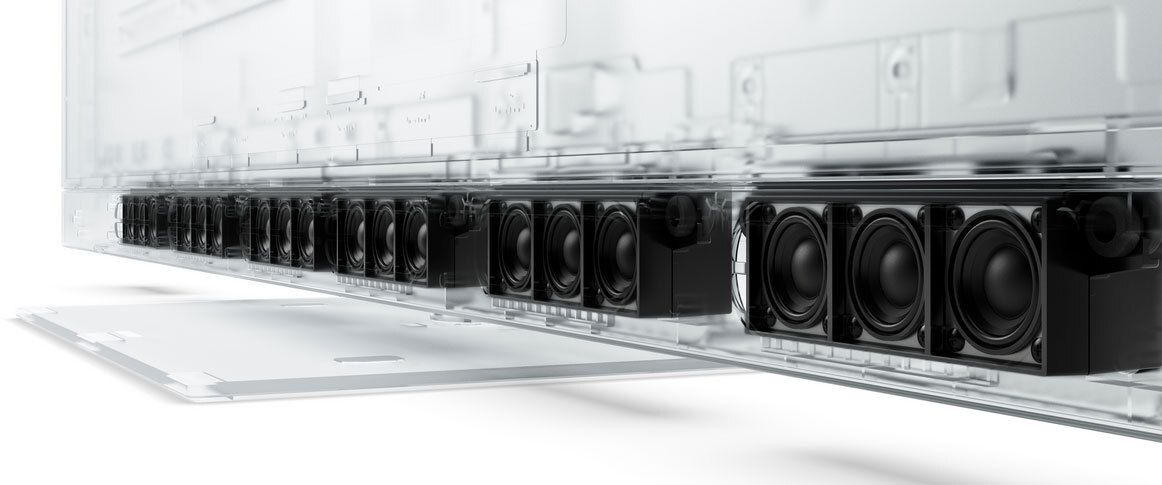 Schematische Darstellung der im Fernseher verbauten Lautsprecher