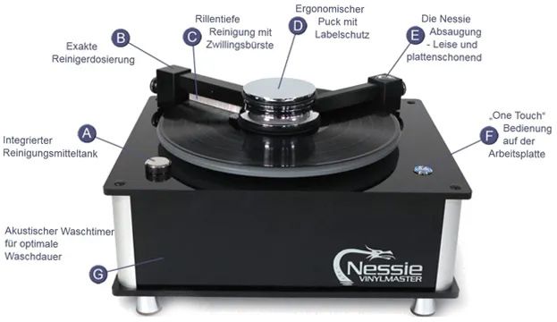 High-endige Plattenwaschmaschine von Nessie