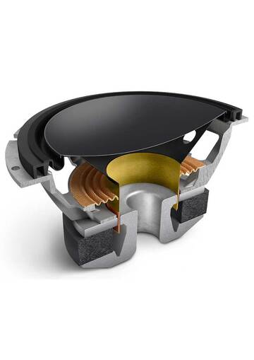 Bass-Chassis der R-Serie Meta