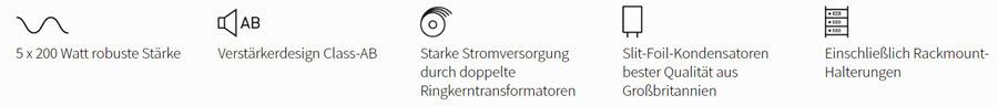 Technologie