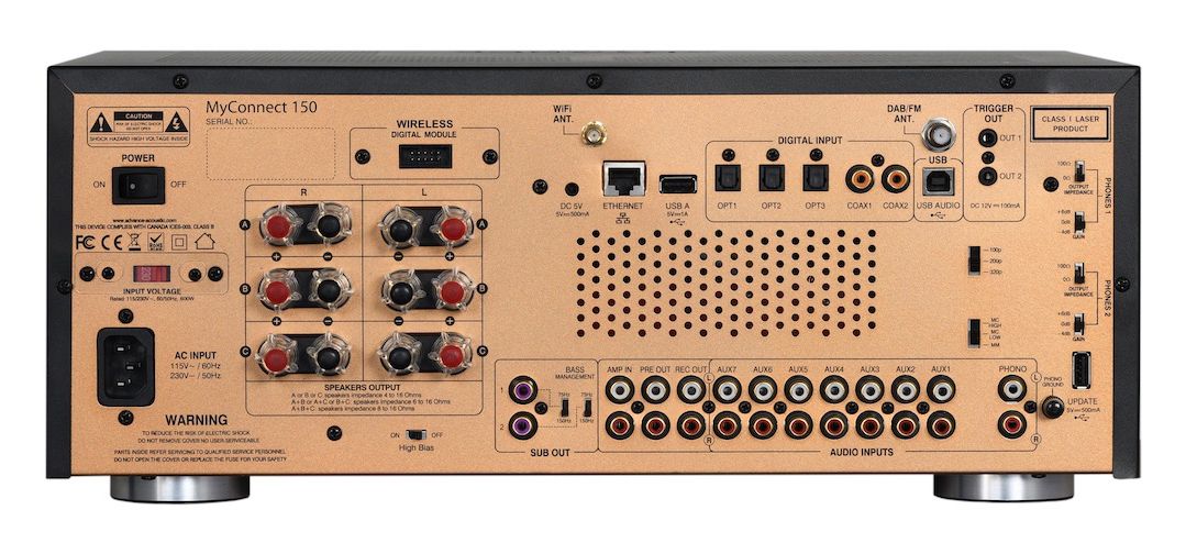 Anschlüsse des Advance MyConnect 150
