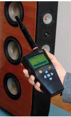 Raumakustik: Akustik Analyzer
