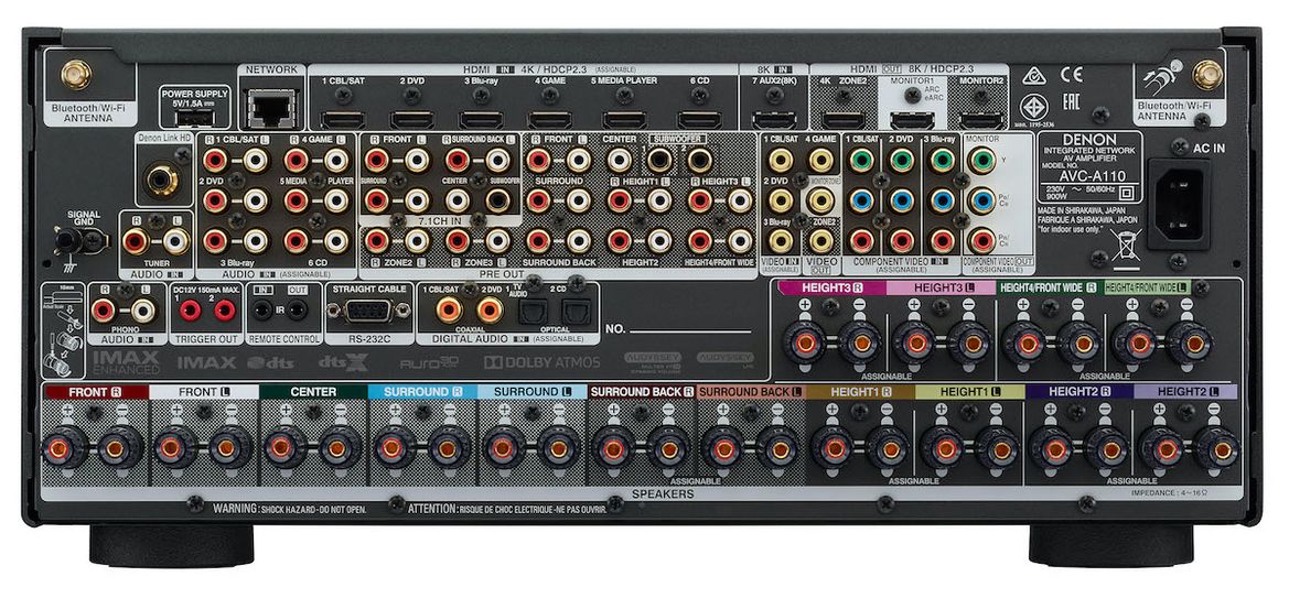 Denon AVC-A110 - Rückansicht