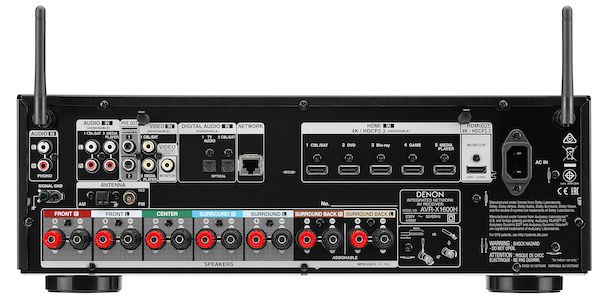 Rückseite des neuen AVR-X1600H