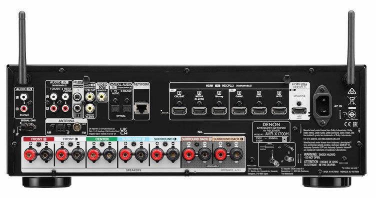 Denon AVR-X1700 H - Rückansicht
