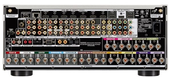 Denon AVR-X8500H