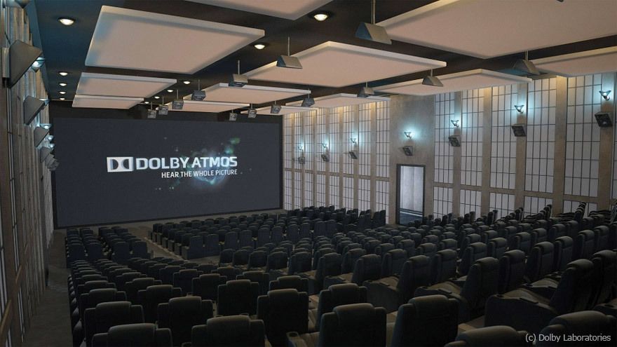 Dolby Atmos Deckenlautsprecher