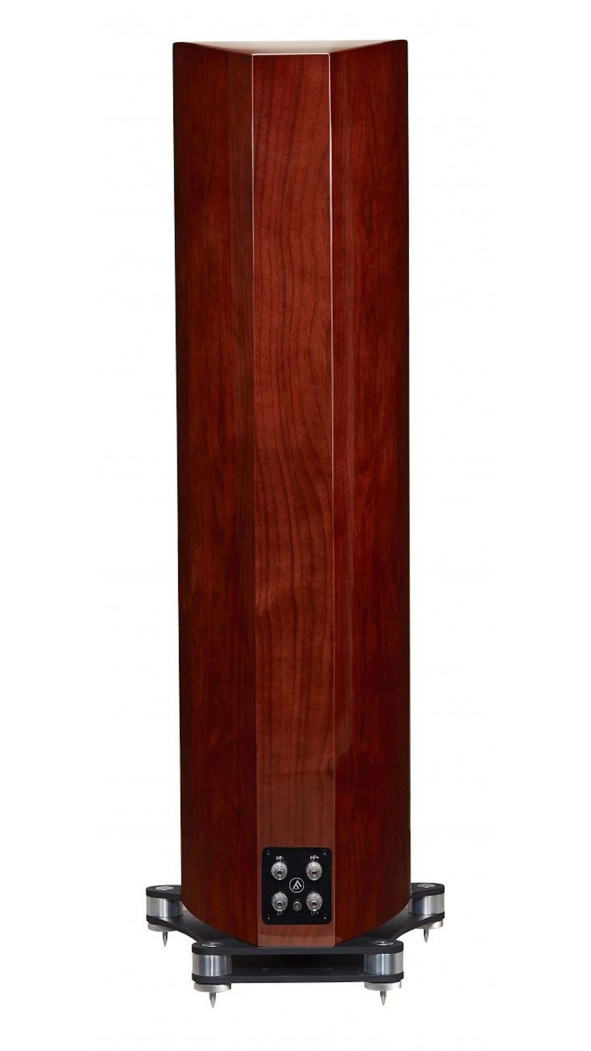 FYNE Audio F702 - Rückansicht