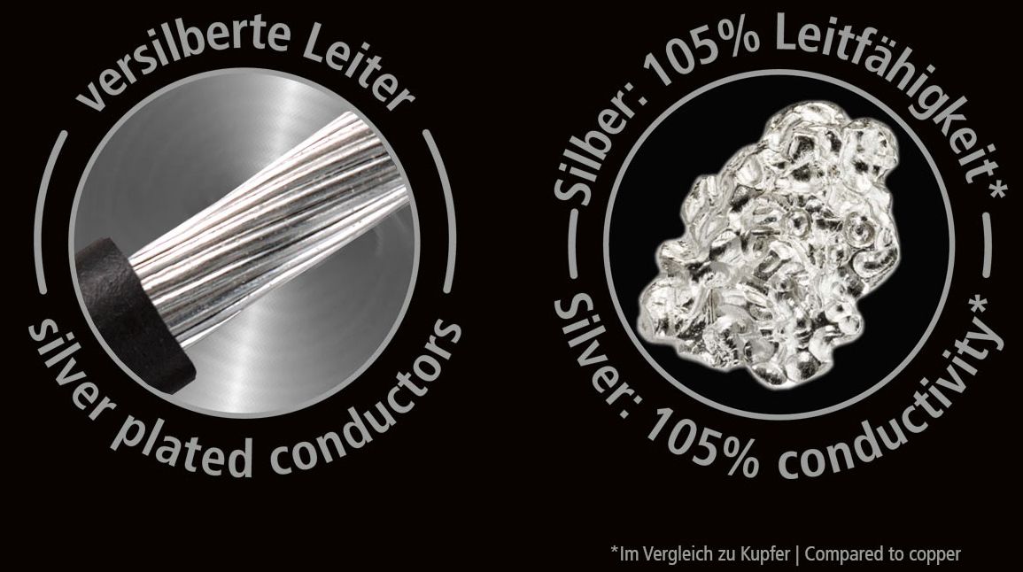 Versilberte Leiter - 105% Leitfähikeit