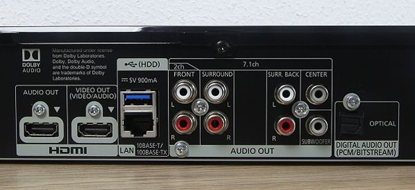 Rückseite des DP-UB824 mit Anschlüssen im Detail