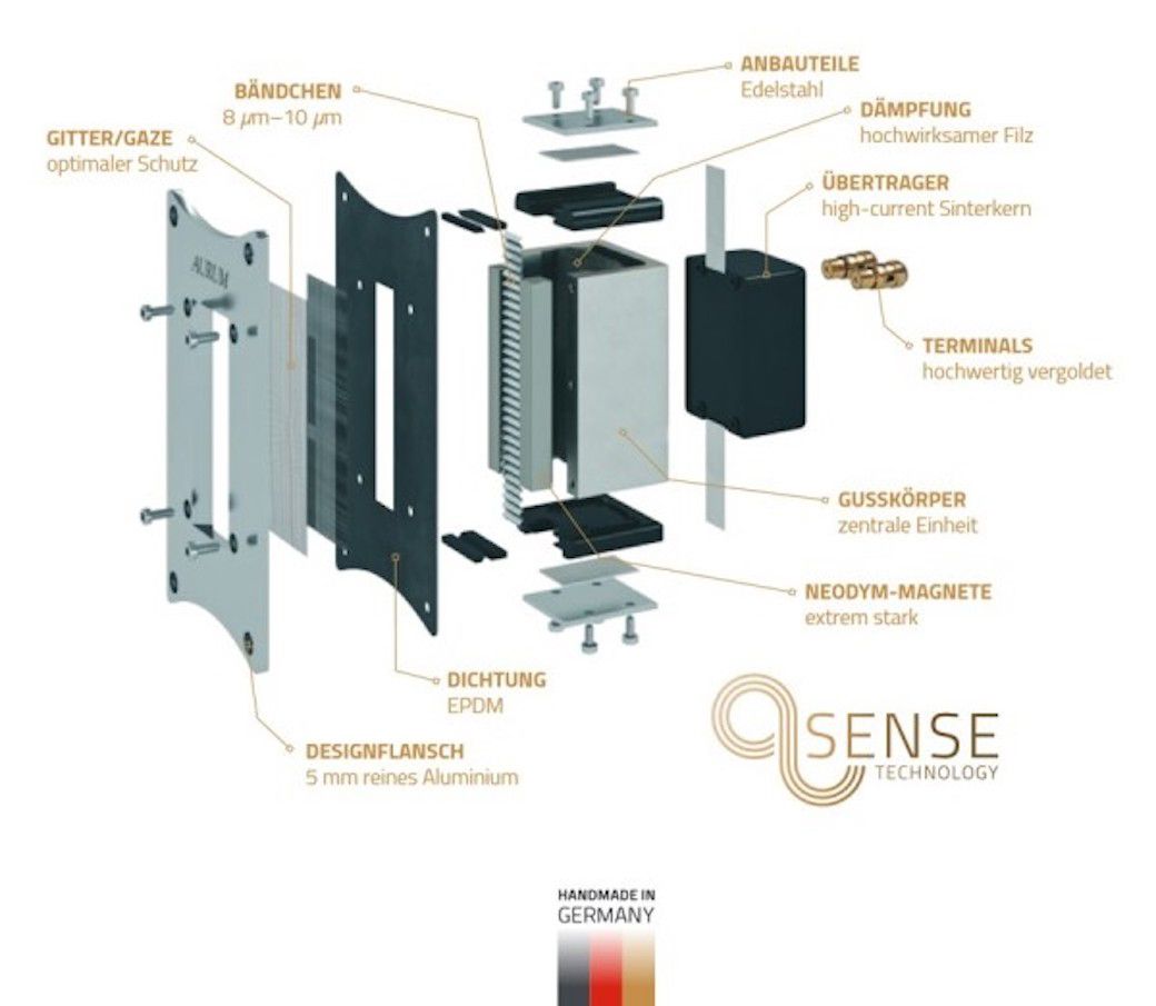 Elacs quSENSE-Technologie