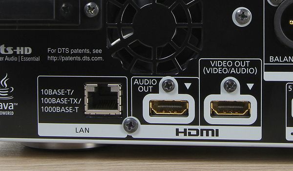 Zwei HDMI Anschlüsse