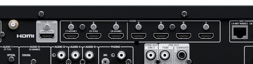 HDMI-Schnisttestellen des Yamaha RX-A2A