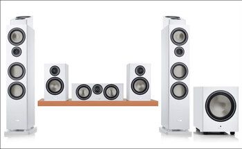 Teaserbild: Erfolgreiche CANTON Serien: Townus und Vento