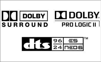Teaserbild: Dolby Surround, Dolby ProLogic II, DTS Neo:6
