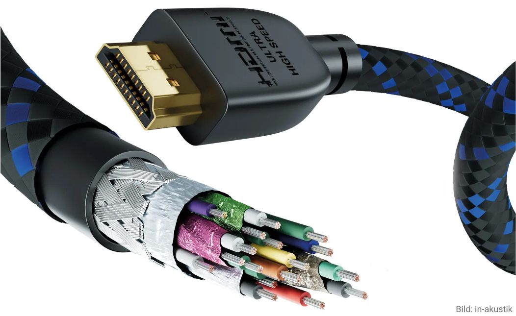 Innenaufbau eines HDMI-Kabels