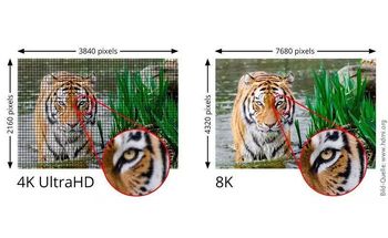 Teaserbild: HDMI 2.1 - Der aktuelle HDMI-Standard