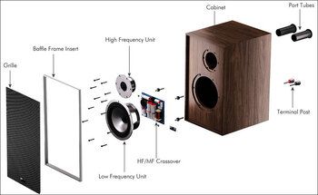 Teaserbild LEAK Sandwich