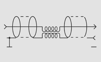 Prinzip eines Mantelstromfilters Teaserbild: Prinzip eines Mantelstromfilters