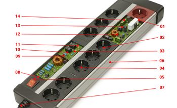 Teaserbild: Leistungsmerkmale einer Netzleiste