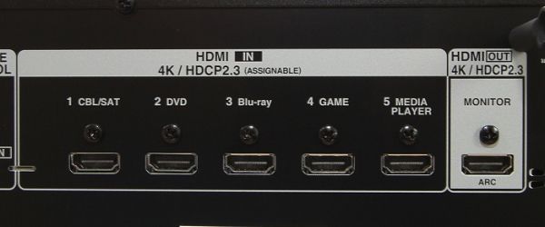 HDMI-Anschlüsse des Denon DRA-800 H Receivers