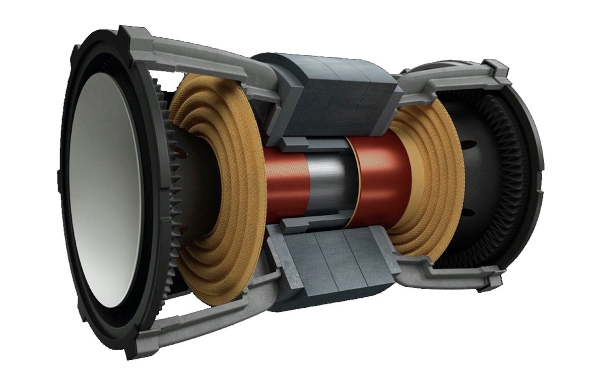 Abbildung der KEF Force-Cancelling-Technologie