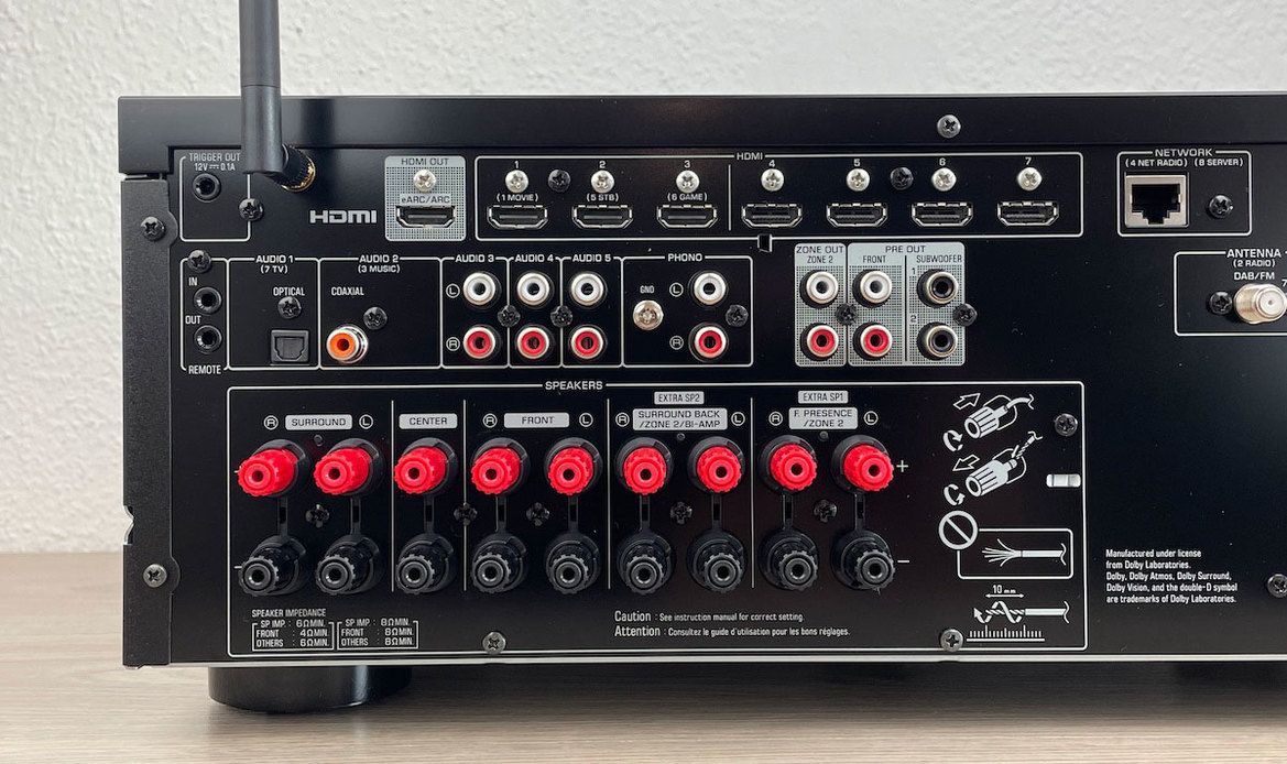 Yamaha RX-A2A - Anschlussübersicht