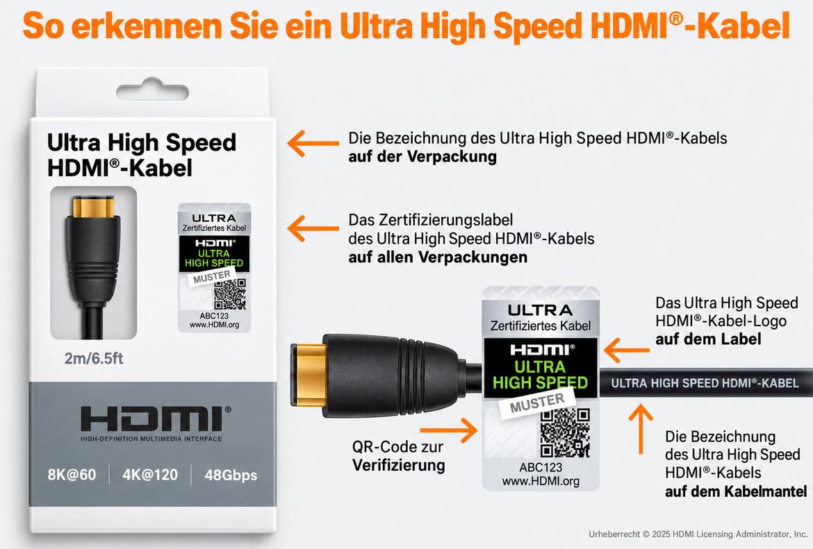 HDMI Ultra-High-Süpeed-Kabel erkennen