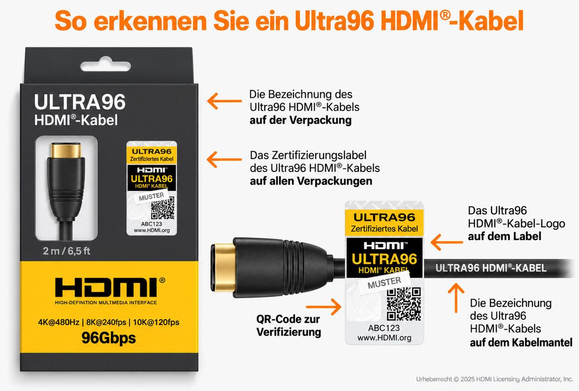 Ultra96-zertifiziertes HDMI-Kabel erkennen