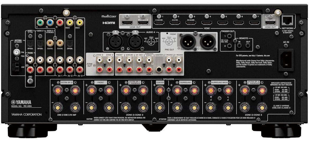 Anschlüsse auf der Rückseite des high-endigen AV-Receivers Yamaha RX-A8A