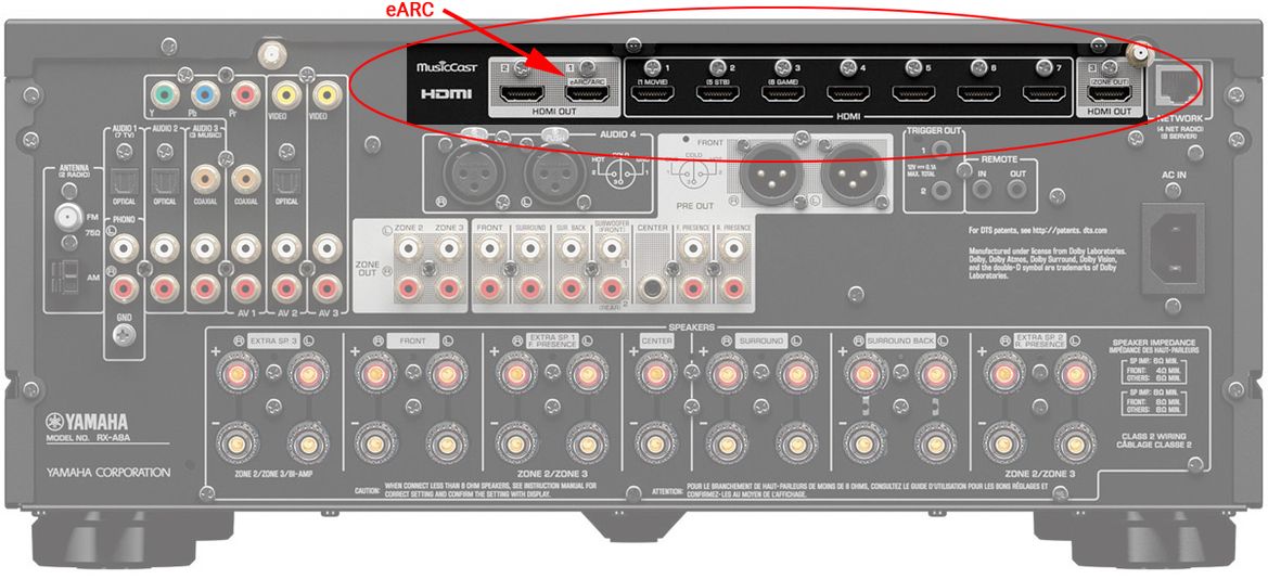 HDMI-Out mit eARC